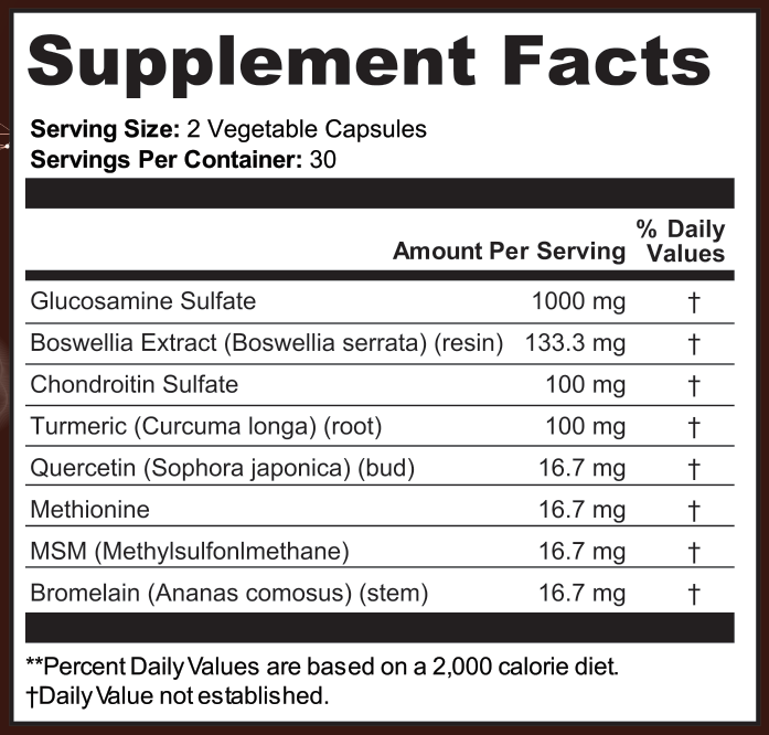 Supplement Facts for JointPeak